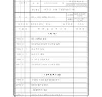 이력서 (표준) 이력서 (표준)